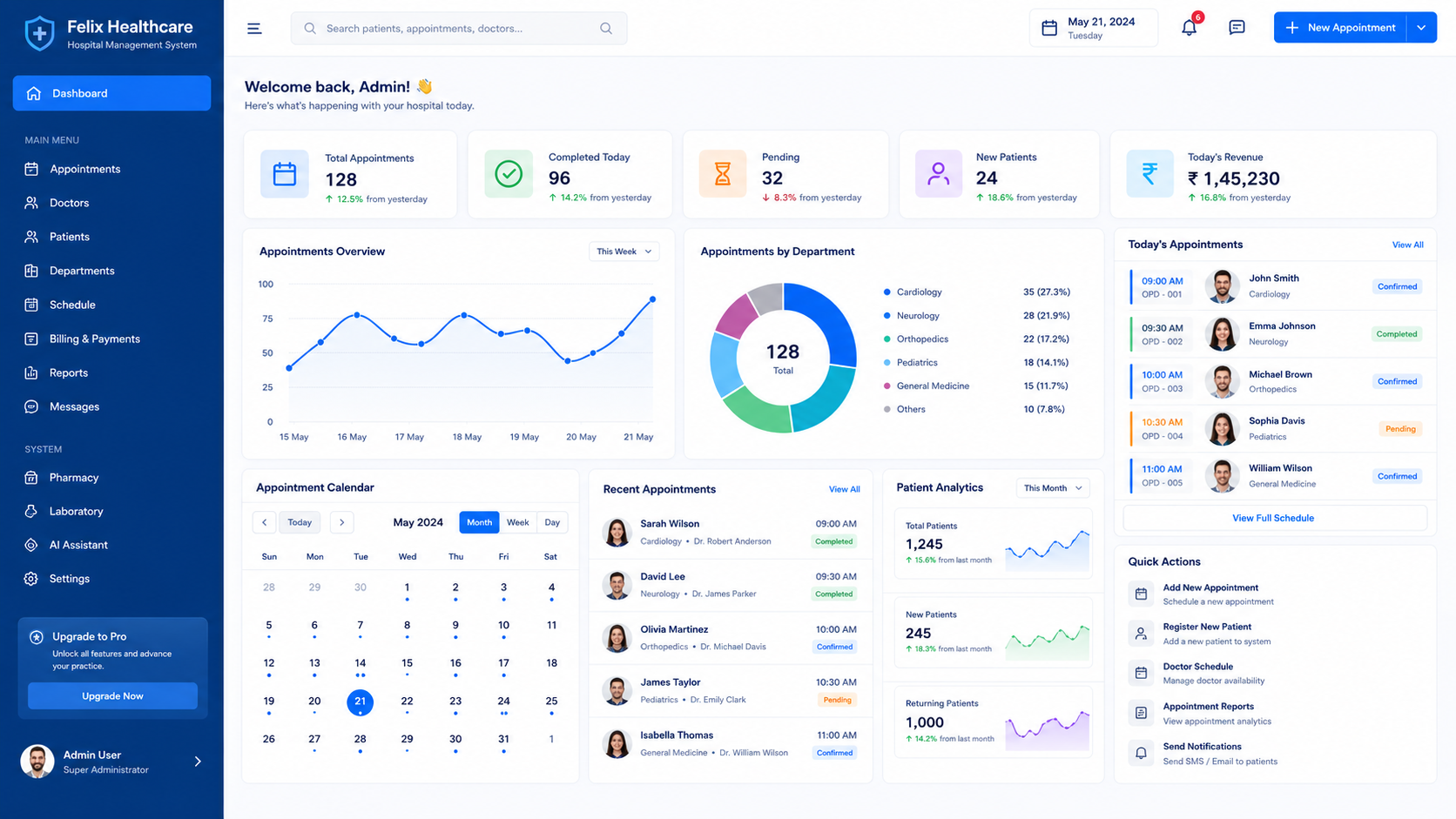 felix technologies healthcare appointment booking dashboard