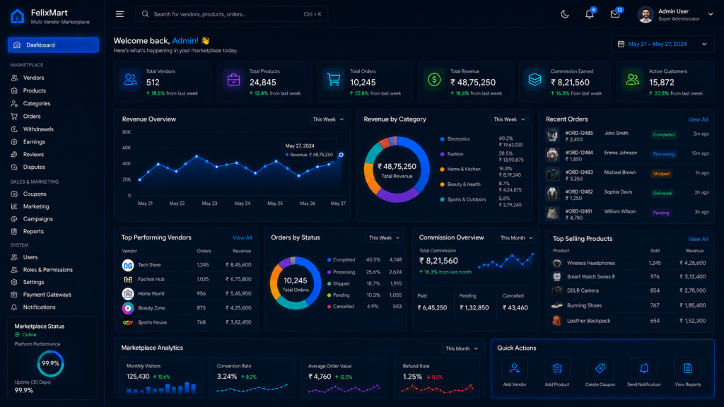 felix technologies modern multi vendor marketplace dashboard