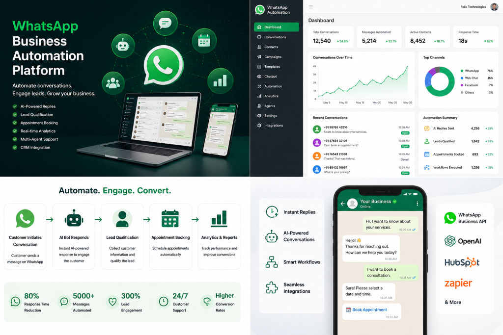 whatsapp business automation platform