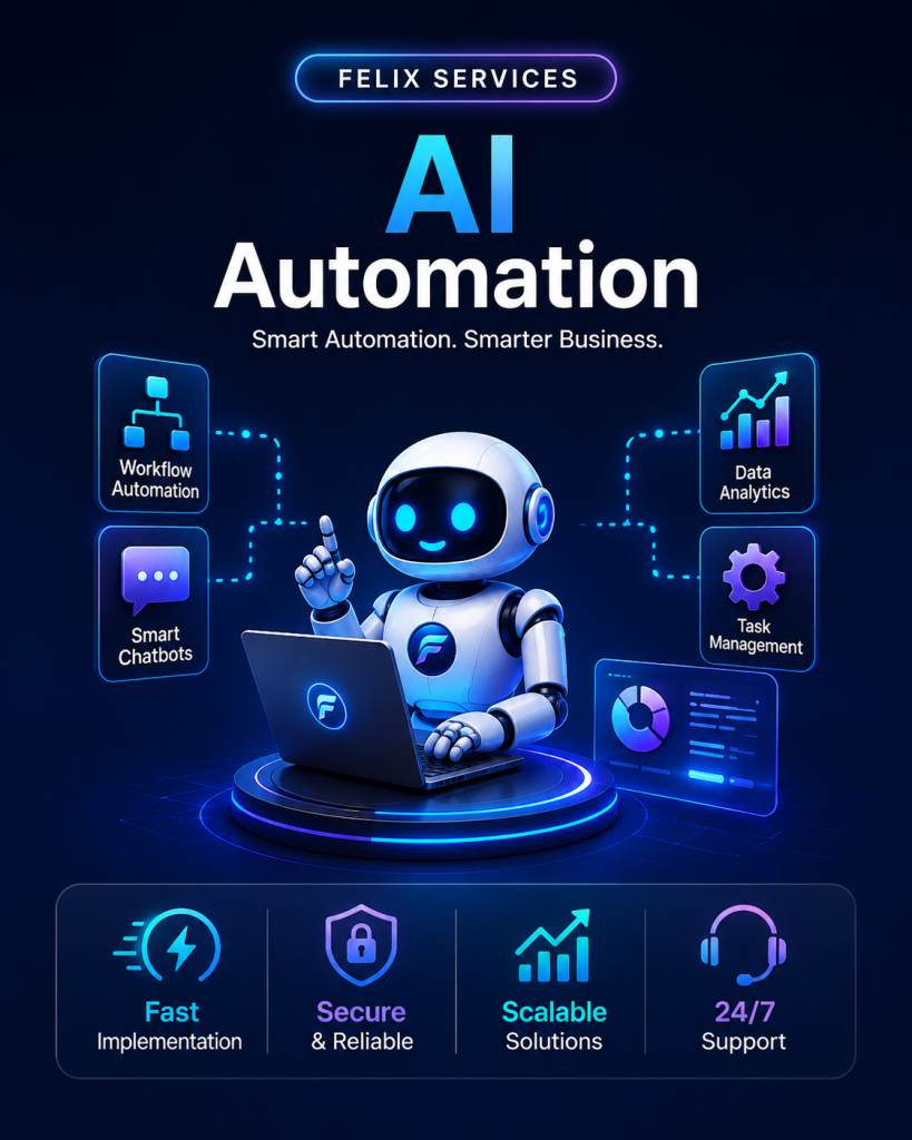 AI Automation