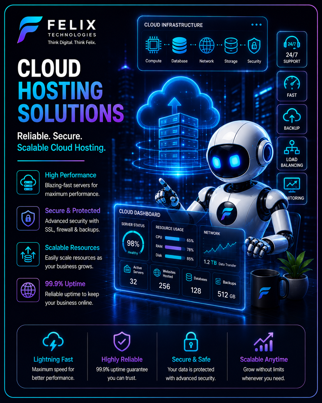 Cloud Hosting Solutions