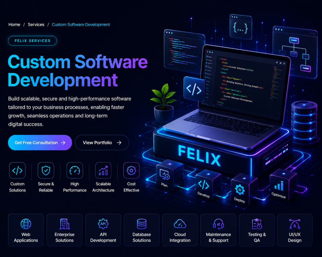 Custom Software Development Services