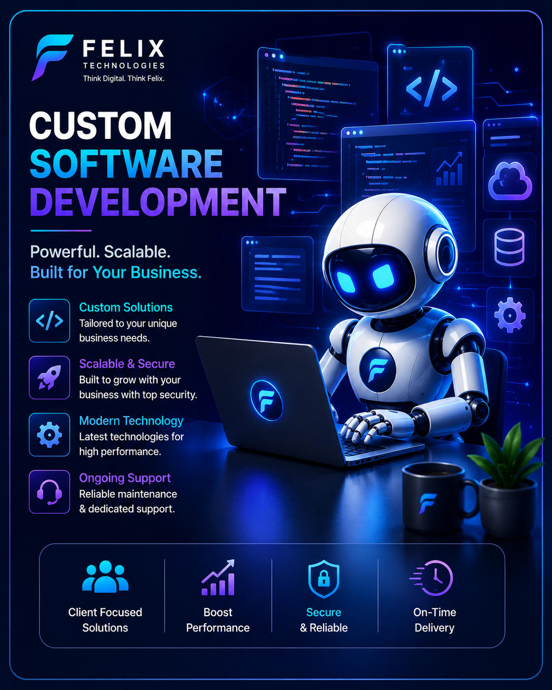 Custom Software Development Services