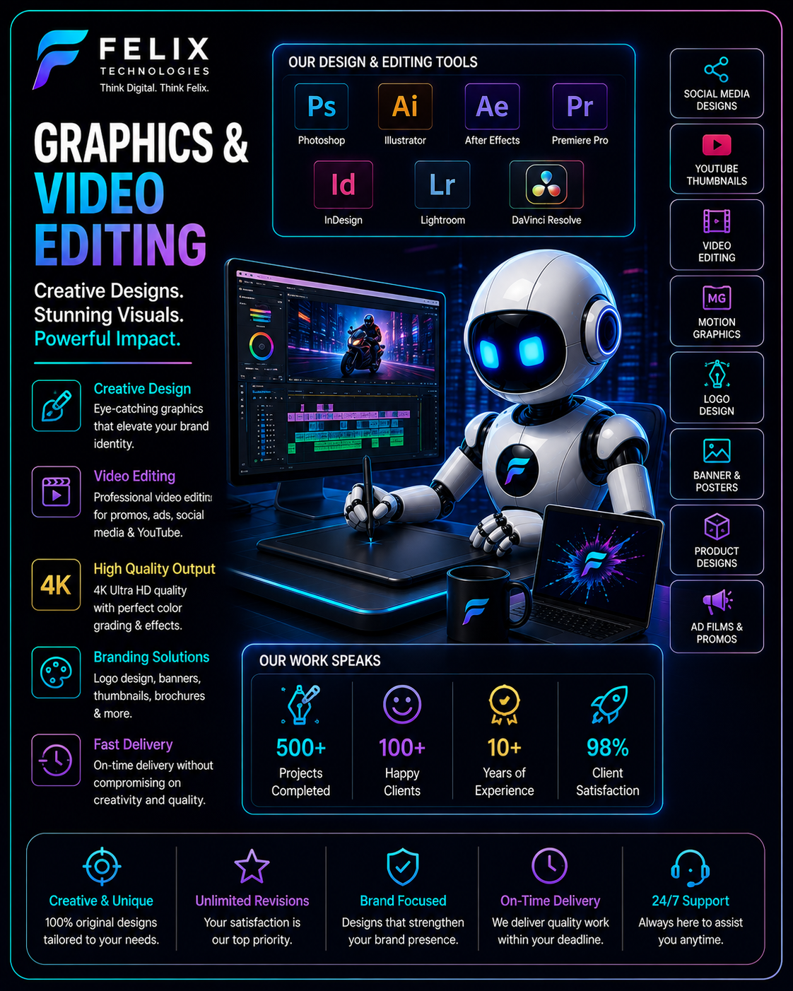 Graphics & Video Editing